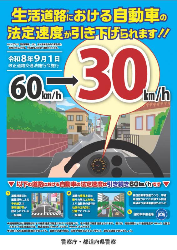 法定速度引き下げ