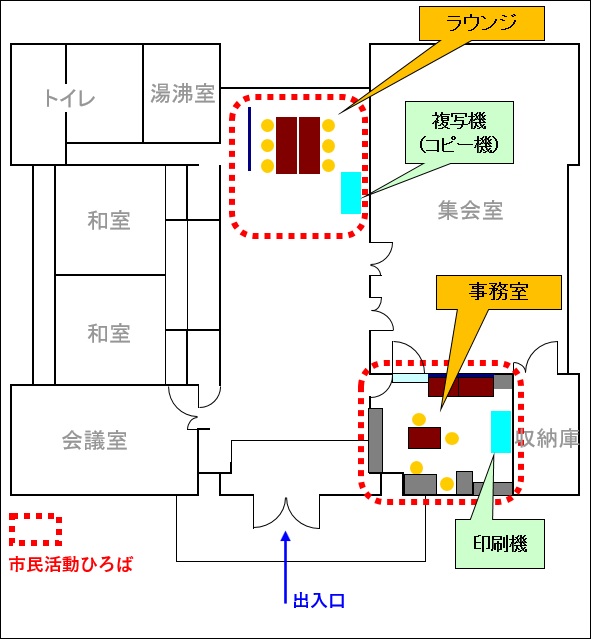 レイアウト