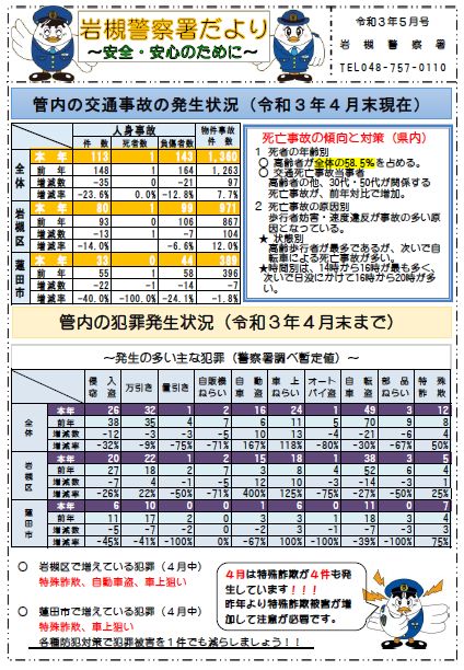 岩槻警察署だより