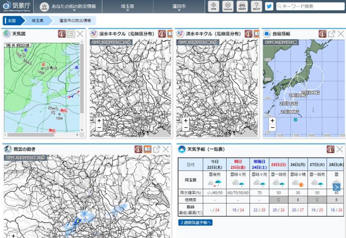 あなたの街の防災情報画面