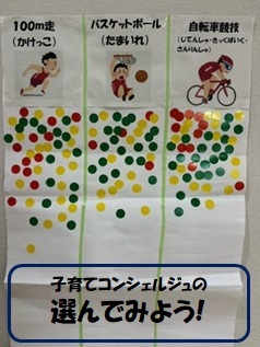 アンケート