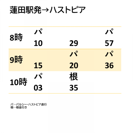 2025iki