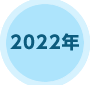 2022年